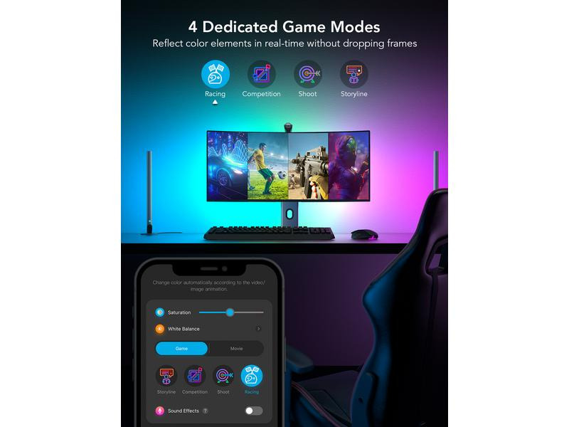 Govee DreamView G1 Pro Gaming-Licht, RGBIC, WiFi