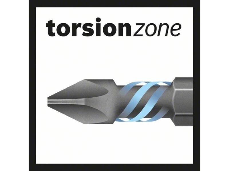 Bosch Professional Bit-Set Impact Control 8-teilig