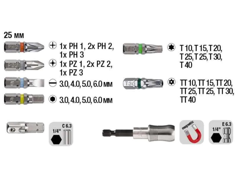 kwb Bit-Set MOST WANTED mit Gürtelclip, 32-teilig