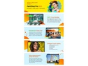 Corel PaintShop Pro 2023 ESD, Vollversion, Multilingual