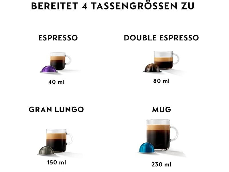 De'Longhi Kaffeemaschine Nespresso Vertuo Pop Gelb/Schwarz ENV90