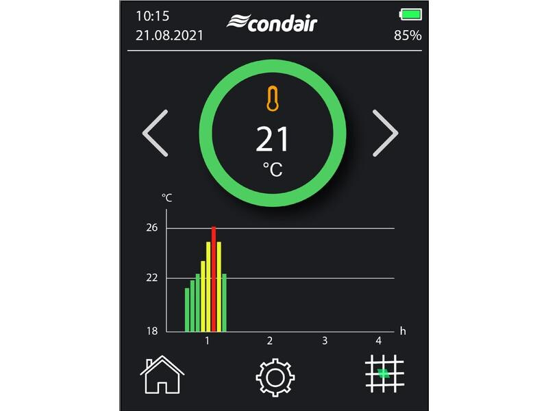 Condair Condair Cube