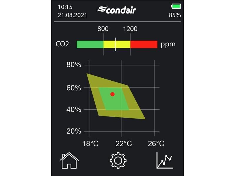 Condair Condair Cube