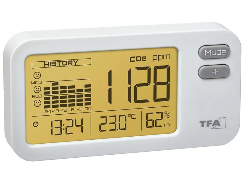TFA Dostmann Luftgütemonitor Airco2ntrol Coach Weiss