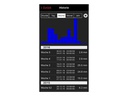 TFA Dostmann Wetterstation WeatherHub SET 3