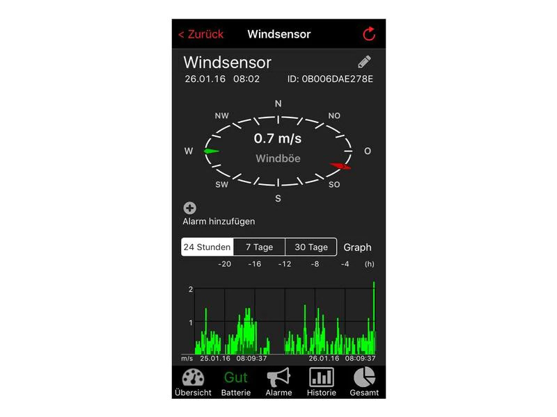 TFA Dostmann Wetterstation WeatherHub SET 6