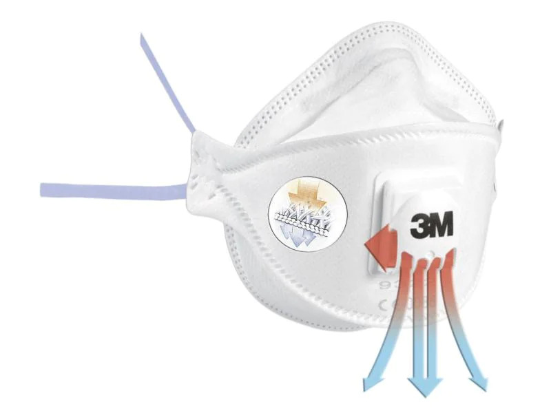 3M Atemschutzmaske Aura 9322+ FFP2, 10 Stück