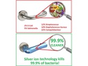 Hygienics.ch GmbH Türgriffüberzug Purehold für gerade Türgriffe