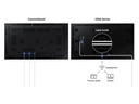 Samsung Public Display Semi-Outdoor OM75A 75