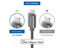 deleyCON USB 2.0-Kabel USB A - Lightning 0.5 m