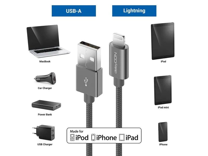 deleyCON USB 2.0-Kabel USB A - Lightning 0.5 m