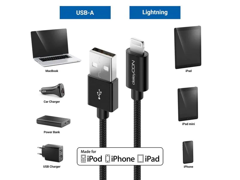 deleyCON USB 2.0-Kabel USB A - Lightning 1 m