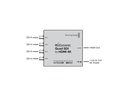 Blackmagic Design Konverter Mini Quad SDI-HDMI 4K