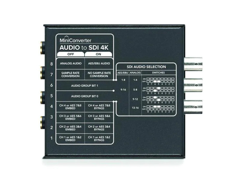 Blackmagic Design Konverter Mini SDI Multiplex 4K