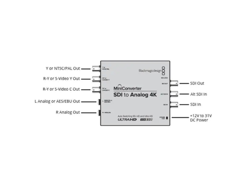 Blackmagic Design Konverter Mini SDI-Analog 4K