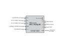 Blackmagic Design Konverter Mini SDI-Analog 4K