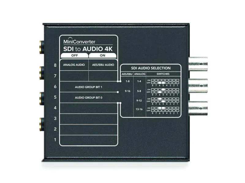 Blackmagic Design Konverter Mini SDI-Audio 4K