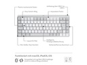 Logitech Tastatur MX Mechanical Mini for Mac pale grey