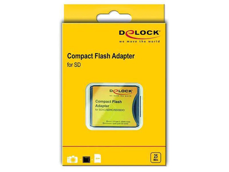 Delock CF-Adapter Compact Flash Typ II für SD/SDHC/SDXC/MMC-Karten