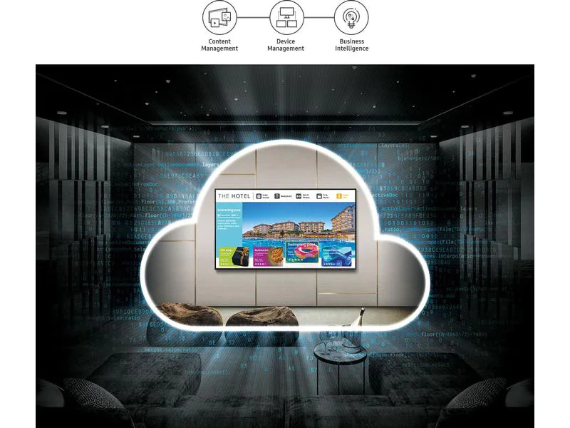 Samsung Hotel-TV HG65Q60AAEUXEN 65 &quot;