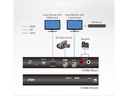 Aten Konverter VC486 SDI zu HDMI