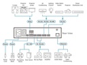 Aten VK1100A Compact Control Box Gen. 2