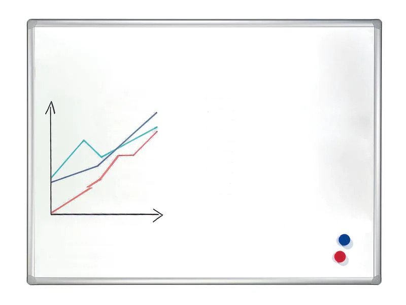 Franken Magnethaftendes Whiteboard Pro 100 cm x 150 cm, Weiss