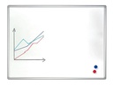 Franken Magnethaftendes Whiteboard Pro 100 cm x 150 cm, Weiss