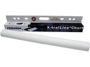 Franken Whiteboardfolie X-tra! Line Chart 80 cm x 60 cm, Blanko
