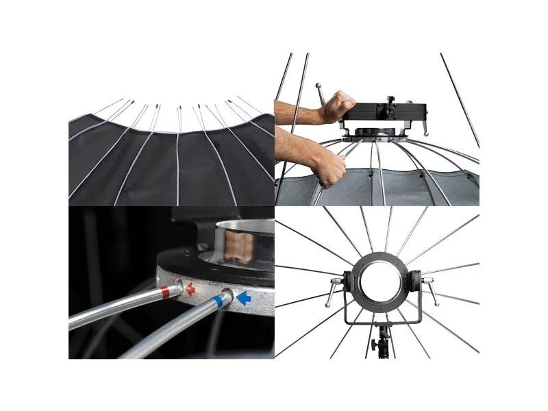 Elinchrom Softbox Leimotiv OCTA Ø 190 cm