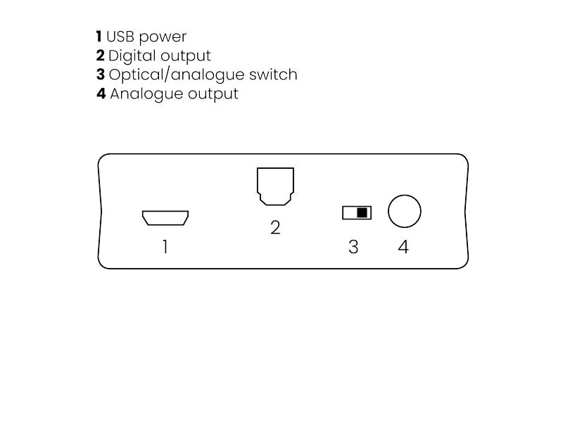 Marmitek Bluetooth Empfänger BoomBoom 93