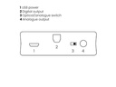 Marmitek Bluetooth Empfänger BoomBoom 93
