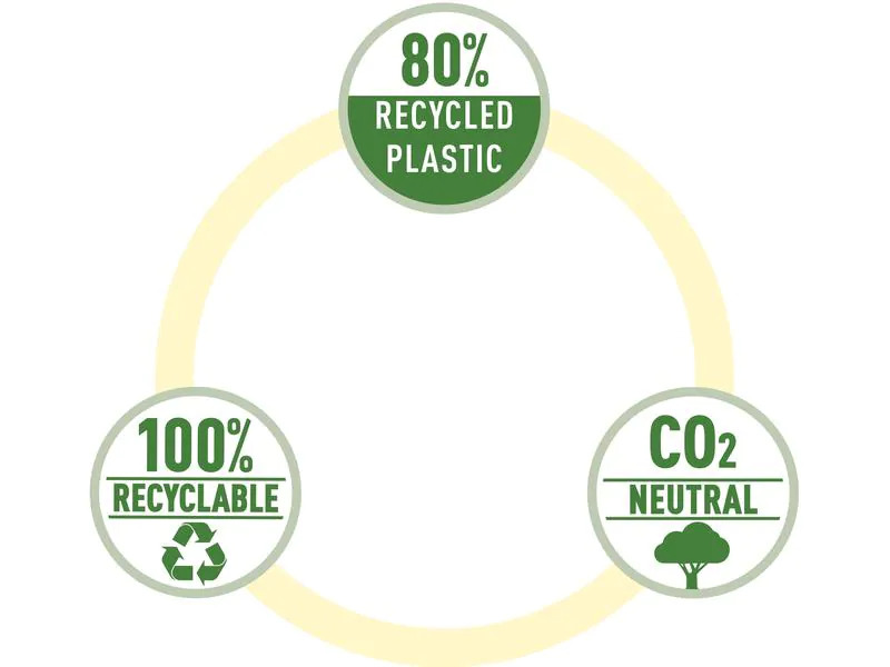 Leitz Dokumentenmappe Recycle A4 Grün