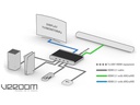 HDFury Matrix Switcher VRROOM 8K HDMI