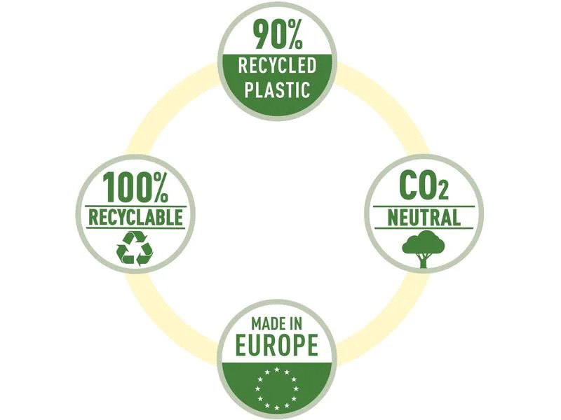 Leitz Sichtbuch Recycle A4 Grün