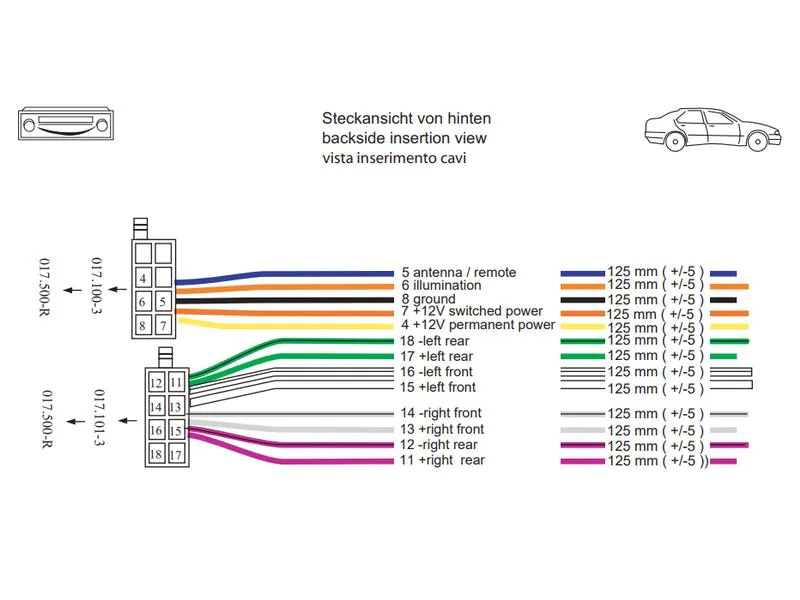 Diverse Adapter-Kabel RTA 004.008-0 ISO