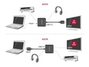 Delock Audio Extraktor HDMI 4K 60 Hz kompakt