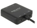 Delock Audio Extraktor HDMI 5.1 4K 30Hz