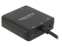 Delock Audio Extraktor HDMI 5.1 4K, 60Hz