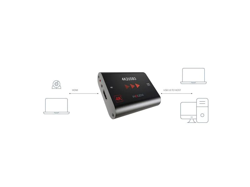 Inogeni Konverter 4K2USB3 HDMI – USB 3.0