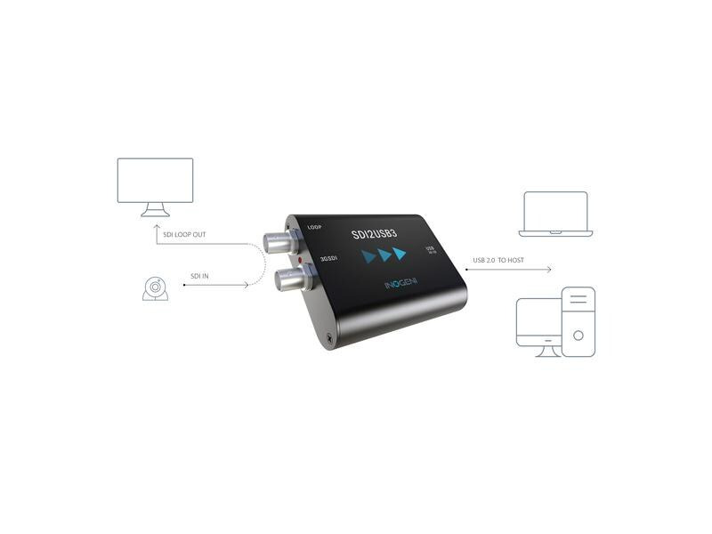 Inogeni Konverter SDI2USB3 SDI – USB 3.0