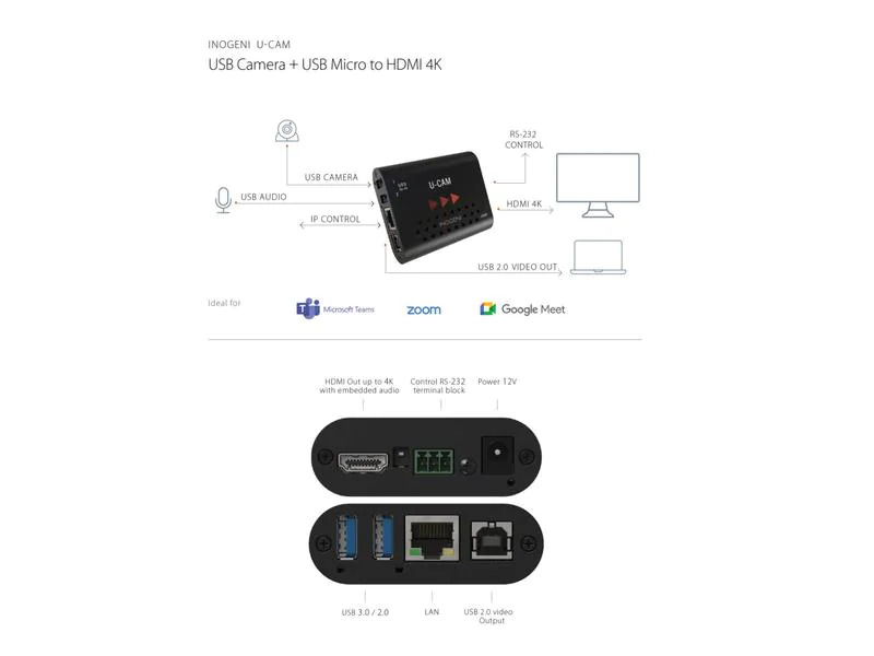 Inogeni Konverter U-CAM USB 3.0 - HDMI