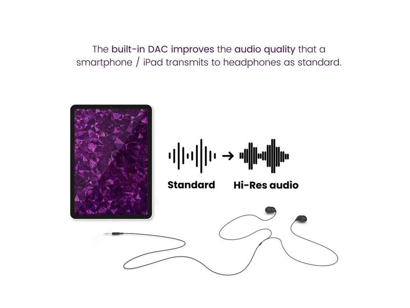 Marmitek Adapter Connect USB-C &gt; Audio