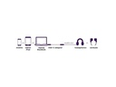 Marmitek Adapter Connect USB-C &gt; Audio