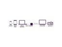 Marmitek Adapter Connect USB-C &gt; DVI