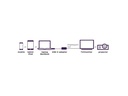 Marmitek Adapter Connect USB-C &gt; DisplayPort