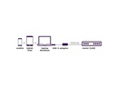 Marmitek Adapter Connect USB-C &gt; Ethernet