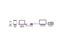 Marmitek Adapter Connect USB-C &gt; HDMI