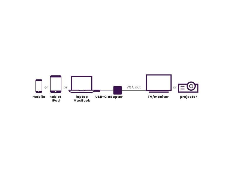 Marmitek Adapter Connect USB-C &gt; VGA