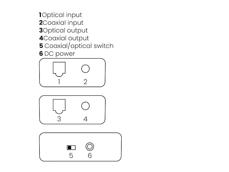 Marmitek Konverter Connect TC22